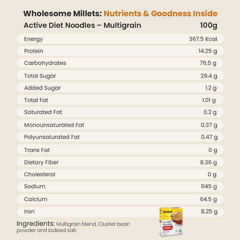 weleet multigrain noodles nutrition table