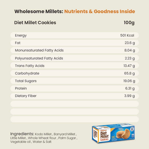 nutrients table of diet millet cookie