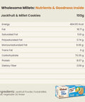nutrient table of jackfruit millet cookies