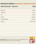 nutrients table millet dosa mix - beetroot