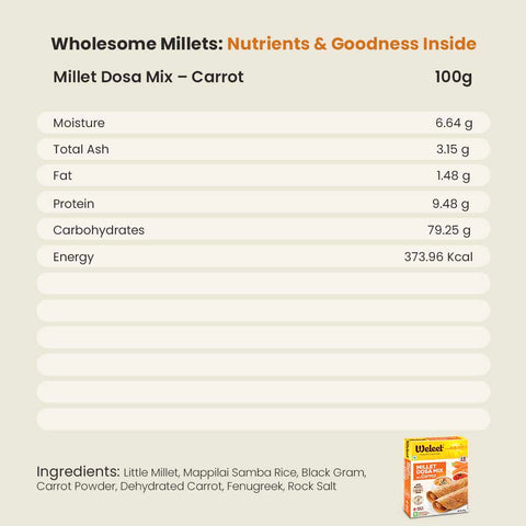 nutrient table of carrot dosa mix